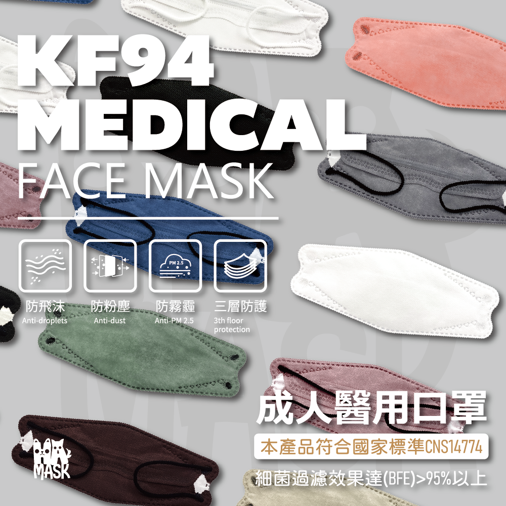 ✨請掃我✨ 單盒購入 | KF94立體口罩(10入)